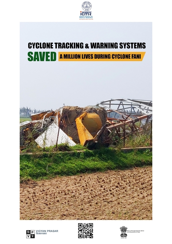 Tracking a Cyclone